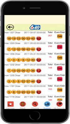 Canada Lotto 649 Result android App screenshot 3